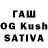 БУТИРАТ GHB Rupeswar Pegu